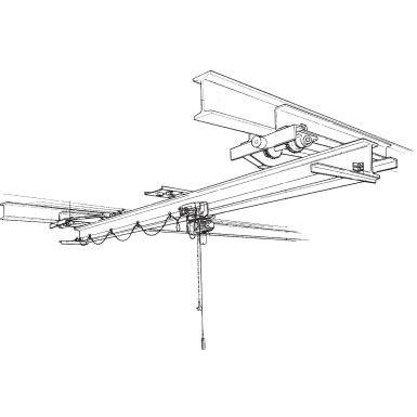 Gantry cranes systems