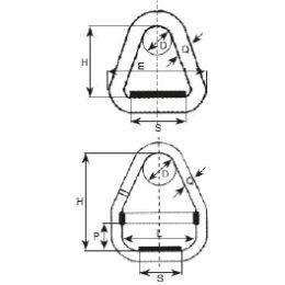 Attaches métalliques pour sangles