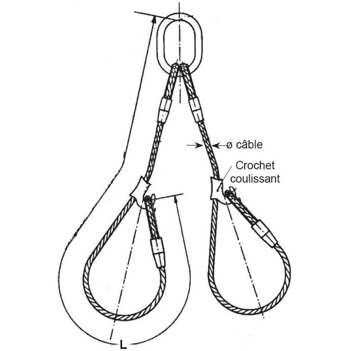 Élingue câble à 2 brins avec crochets coulissants ELC207