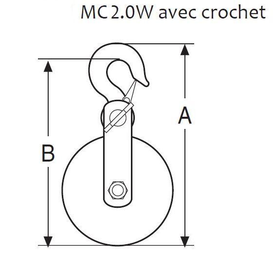 Moufle pour treuils Tractel Minifor et Tirfor