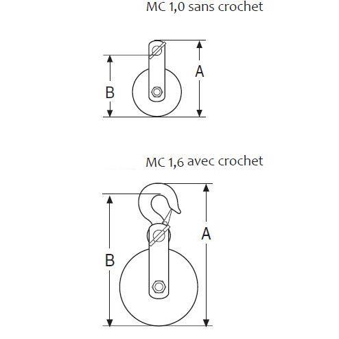 Flask for Tractel Jockey and Tirfor winches