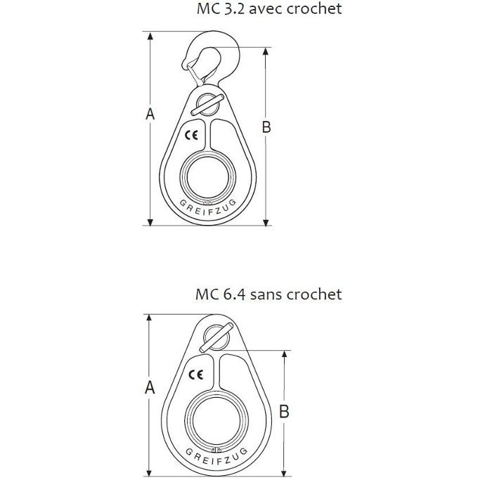 Opening flask for Tractel Tirfor winches