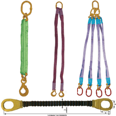 Webbing and rope slings